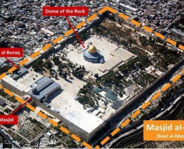The Masjid al-Aqsa compound