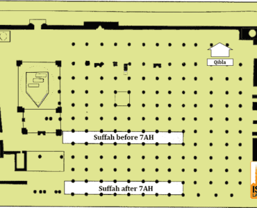 Diagram of the location of the Suffah platform