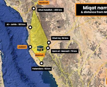 Map of the Miqat boundary
